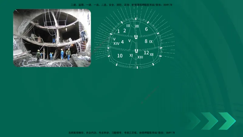 25年一建《公路实务》大V精讲第4章（102~108节）讲义在线版_2026年一级建造师_2026年一建公路_2025年一建公路SVIP_02-基础精讲✿高端面授✿深度强化_04.第4章隧道工程
