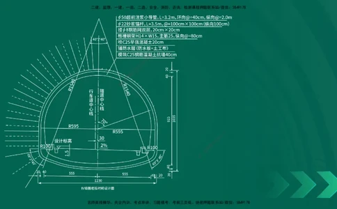 25年一建《公路实务》大V精讲第4章（102~108节）讲义在线版_2026年一级建造师_2026年一建公路_2025年一建公路SVIP_02-基础精讲✿高端面授✿深度强化_04.第4章隧道工程
