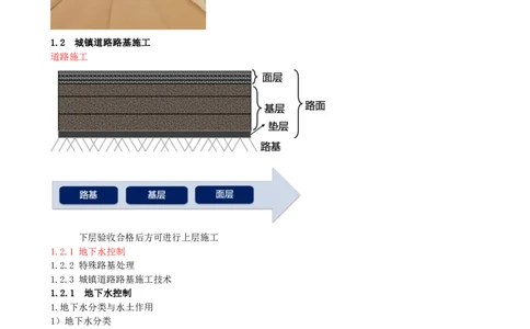 07-第1篇-第1章-1.2-城镇道路路基施工（一）_2026年一级建造师_2026年一建市政_2025年一建市政SVIP_02-基础精讲✿高端面授✿深度强化_35-市政《教材精讲班》晁高点CSW_讲义