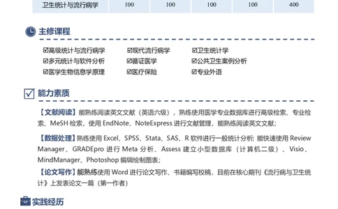 通用013_26考研复试_10考研复试资料25_2025考研复试简历124款_通用精美简历模板