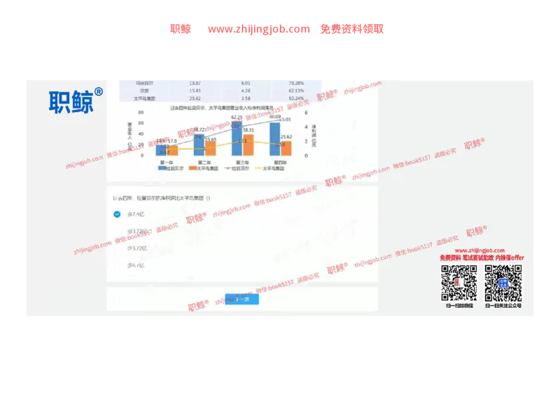 资料分析-立2_2025春招题库汇总_八大题库-1_04八大汇总_大华_图文版_资料分析