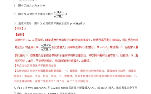 2016年高考化学试卷（四川）（解析卷）_历年高考真题合集_化学历年高考真题_新&middot;PDF版2008-2025&middot;高考化学真题_化学（按年份分类）2008-2025_2016&middot;高考化学真题