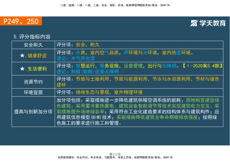 01.2025-一建《建筑》直播带学-彩色观看版_2026年一级建造师_2026年一建建筑_2025年一建建筑SVIP_02-基础精讲✿高端面授✿深度强化_42-建筑《直播带学班》魏国安XT_--配套讲义--