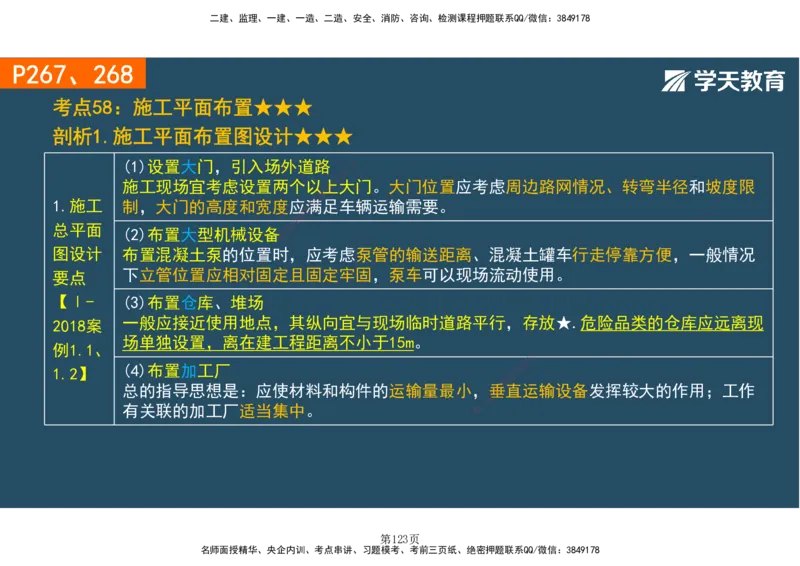 01.2025-一建《建筑》直播带学-彩色观看版_2026年一级建造师_2026年一建建筑_2025年一建建筑SVIP_02-基础精讲✿高端面授✿深度强化_42-建筑《直播带学班》魏国安XT_--配套讲义--