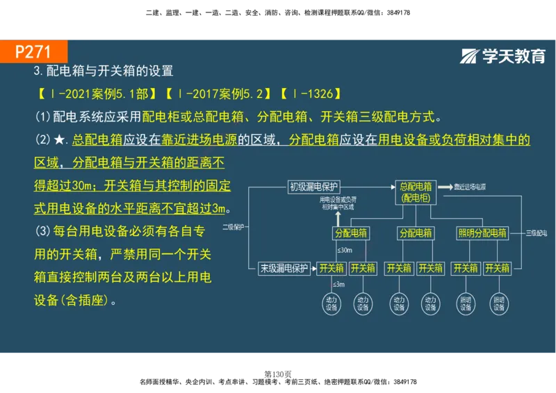 01.2025-一建《建筑》直播带学-彩色观看版_2026年一级建造师_2026年一建建筑_2025年一建建筑SVIP_02-基础精讲✿高端面授✿深度强化_42-建筑《直播带学班》魏国安XT_--配套讲义--