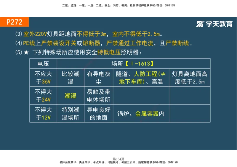 01.2025-一建《建筑》直播带学-彩色观看版_2026年一级建造师_2026年一建建筑_2025年一建建筑SVIP_02-基础精讲✿高端面授✿深度强化_42-建筑《直播带学班》魏国安XT_--配套讲义--