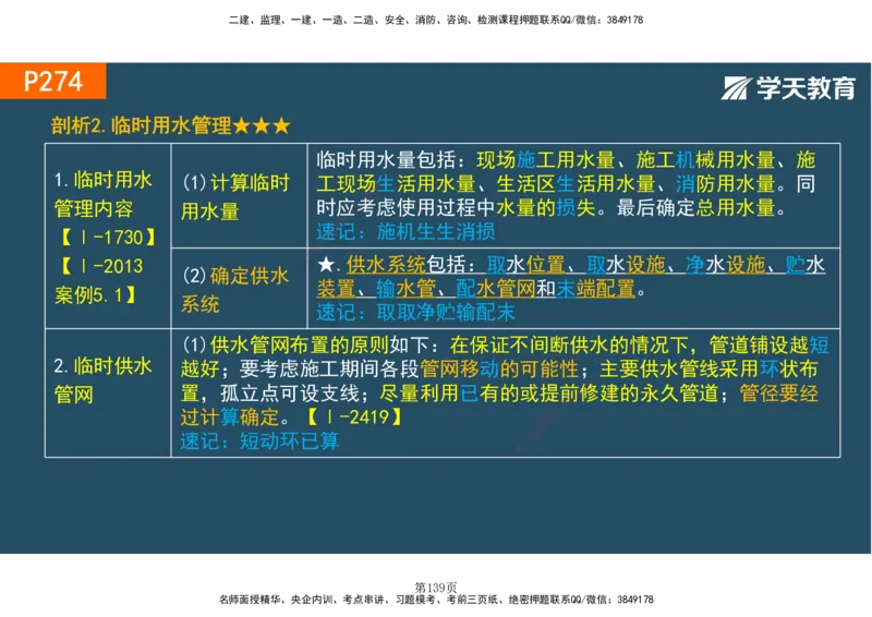 01.2025-一建《建筑》直播带学-彩色观看版_2026年一级建造师_2026年一建建筑_2025年一建建筑SVIP_02-基础精讲✿高端面授✿深度强化_42-建筑《直播带学班》魏国安XT_--配套讲义--