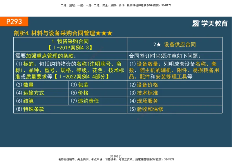 01.2025-一建《建筑》直播带学-彩色观看版_2026年一级建造师_2026年一建建筑_2025年一建建筑SVIP_02-基础精讲✿高端面授✿深度强化_42-建筑《直播带学班》魏国安XT_--配套讲义--