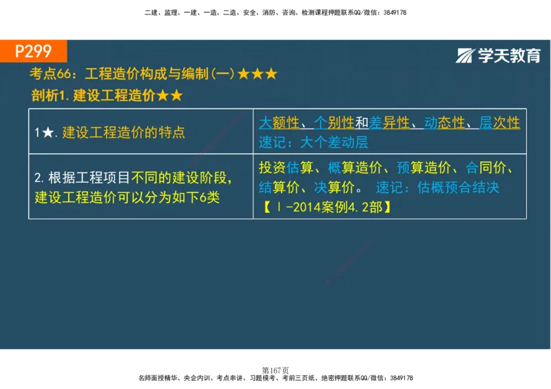 01.2025-一建《建筑》直播带学-彩色观看版_2026年一级建造师_2026年一建建筑_2025年一建建筑SVIP_02-基础精讲✿高端面授✿深度强化_42-建筑《直播带学班》魏国安XT_--配套讲义--