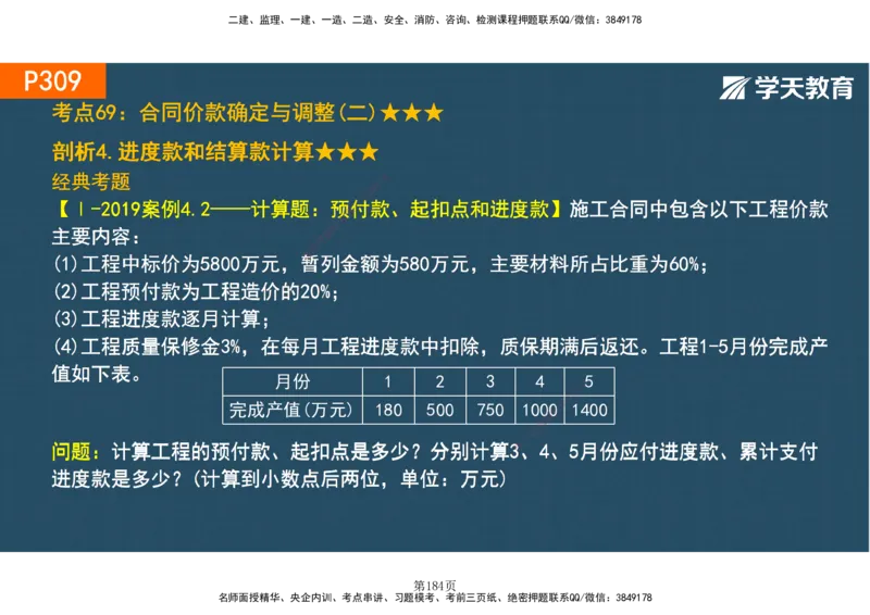 01.2025-一建《建筑》直播带学-彩色观看版_2026年一级建造师_2026年一建建筑_2025年一建建筑SVIP_02-基础精讲✿高端面授✿深度强化_42-建筑《直播带学班》魏国安XT_--配套讲义--