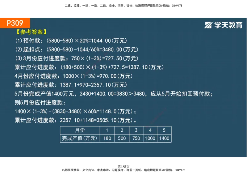01.2025-一建《建筑》直播带学-彩色观看版_2026年一级建造师_2026年一建建筑_2025年一建建筑SVIP_02-基础精讲✿高端面授✿深度强化_42-建筑《直播带学班》魏国安XT_--配套讲义--