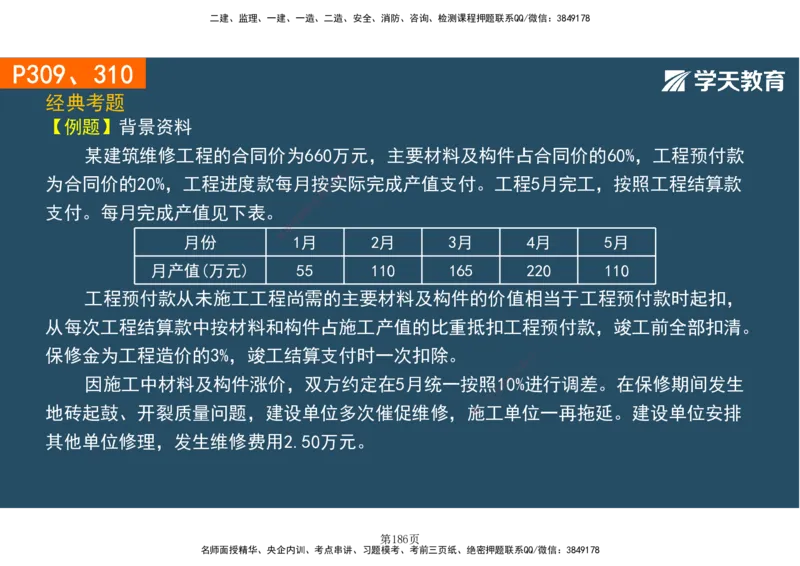 01.2025-一建《建筑》直播带学-彩色观看版_2026年一级建造师_2026年一建建筑_2025年一建建筑SVIP_02-基础精讲✿高端面授✿深度强化_42-建筑《直播带学班》魏国安XT_--配套讲义--