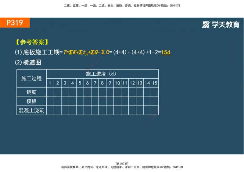01.2025-一建《建筑》直播带学-彩色观看版_2026年一级建造师_2026年一建建筑_2025年一建建筑SVIP_02-基础精讲✿高端面授✿深度强化_42-建筑《直播带学班》魏国安XT_--配套讲义--