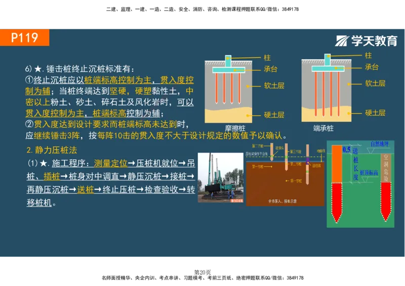 01.2025-一建《建筑》直播带学-彩色观看版_2026年一级建造师_2026年一建建筑_2025年一建建筑SVIP_02-基础精讲✿高端面授✿深度强化_42-建筑《直播带学班》魏国安XT_--配套讲义--