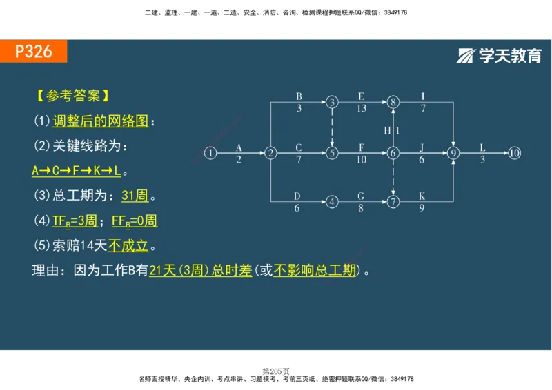 01.2025-一建《建筑》直播带学-彩色观看版_2026年一级建造师_2026年一建建筑_2025年一建建筑SVIP_02-基础精讲✿高端面授✿深度强化_42-建筑《直播带学班》魏国安XT_--配套讲义--