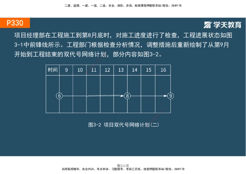 01.2025-一建《建筑》直播带学-彩色观看版_2026年一级建造师_2026年一建建筑_2025年一建建筑SVIP_02-基础精讲✿高端面授✿深度强化_42-建筑《直播带学班》魏国安XT_--配套讲义--