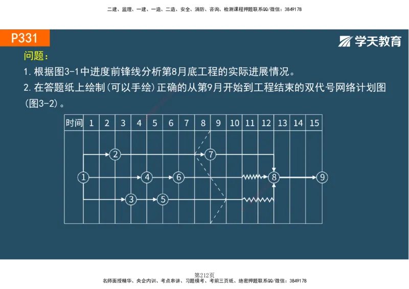 01.2025-一建《建筑》直播带学-彩色观看版_2026年一级建造师_2026年一建建筑_2025年一建建筑SVIP_02-基础精讲✿高端面授✿深度强化_42-建筑《直播带学班》魏国安XT_--配套讲义--