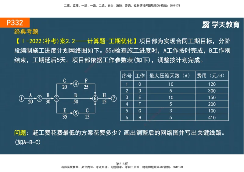 01.2025-一建《建筑》直播带学-彩色观看版_2026年一级建造师_2026年一建建筑_2025年一建建筑SVIP_02-基础精讲✿高端面授✿深度强化_42-建筑《直播带学班》魏国安XT_--配套讲义--