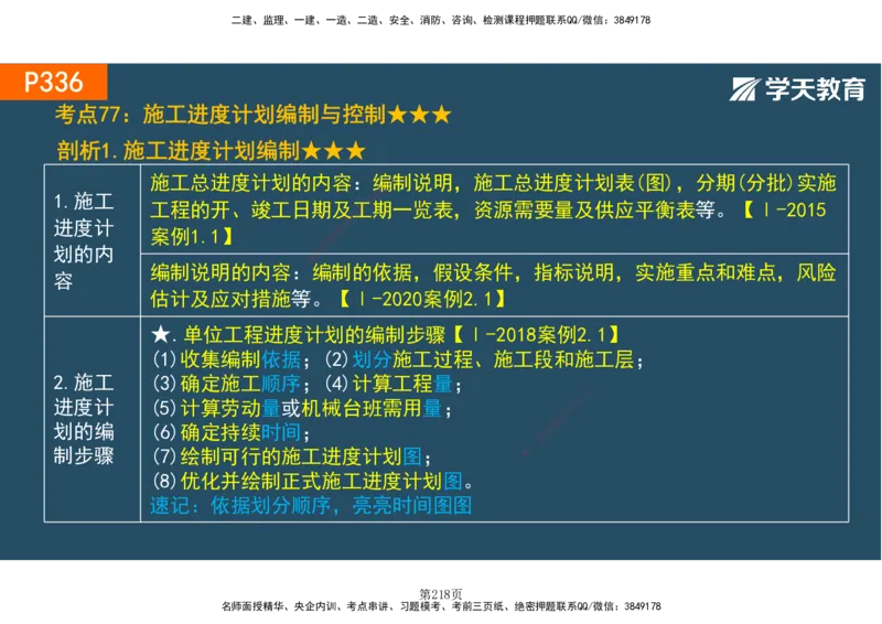 01.2025-一建《建筑》直播带学-彩色观看版_2026年一级建造师_2026年一建建筑_2025年一建建筑SVIP_02-基础精讲✿高端面授✿深度强化_42-建筑《直播带学班》魏国安XT_--配套讲义--