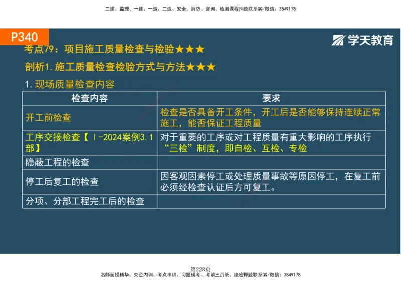 01.2025-一建《建筑》直播带学-彩色观看版_2026年一级建造师_2026年一建建筑_2025年一建建筑SVIP_02-基础精讲✿高端面授✿深度强化_42-建筑《直播带学班》魏国安XT_--配套讲义--