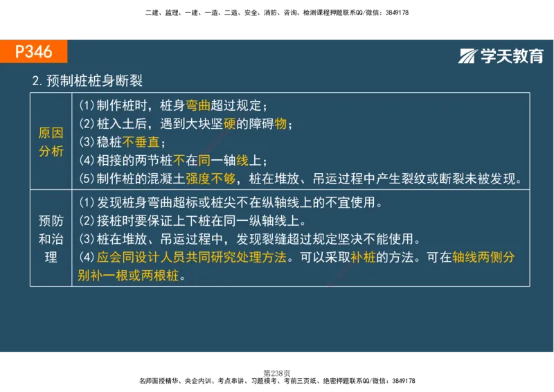 01.2025-一建《建筑》直播带学-彩色观看版_2026年一级建造师_2026年一建建筑_2025年一建建筑SVIP_02-基础精讲✿高端面授✿深度强化_42-建筑《直播带学班》魏国安XT_--配套讲义--