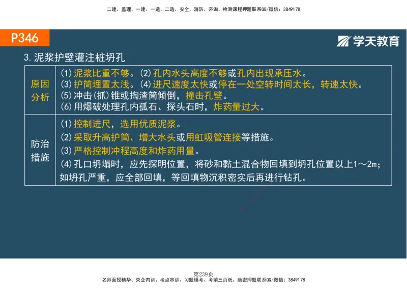 01.2025-一建《建筑》直播带学-彩色观看版_2026年一级建造师_2026年一建建筑_2025年一建建筑SVIP_02-基础精讲✿高端面授✿深度强化_42-建筑《直播带学班》魏国安XT_--配套讲义--