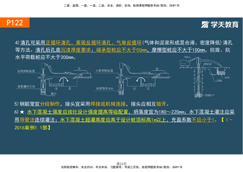 01.2025-一建《建筑》直播带学-彩色观看版_2026年一级建造师_2026年一建建筑_2025年一建建筑SVIP_02-基础精讲✿高端面授✿深度强化_42-建筑《直播带学班》魏国安XT_--配套讲义--