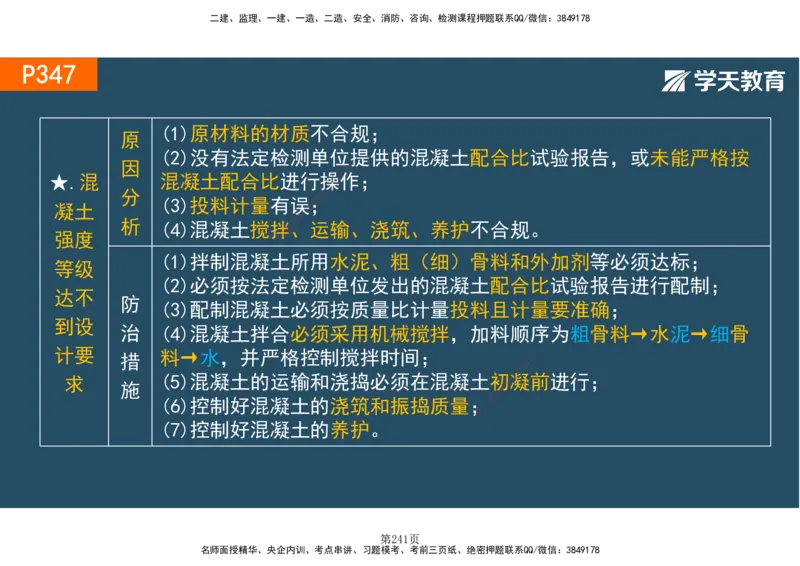 01.2025-一建《建筑》直播带学-彩色观看版_2026年一级建造师_2026年一建建筑_2025年一建建筑SVIP_02-基础精讲✿高端面授✿深度强化_42-建筑《直播带学班》魏国安XT_--配套讲义--