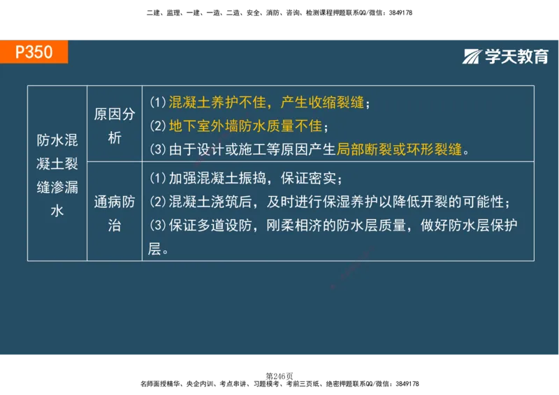 01.2025-一建《建筑》直播带学-彩色观看版_2026年一级建造师_2026年一建建筑_2025年一建建筑SVIP_02-基础精讲✿高端面授✿深度强化_42-建筑《直播带学班》魏国安XT_--配套讲义--