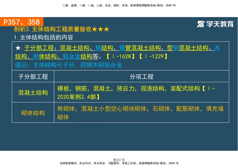 01.2025-一建《建筑》直播带学-彩色观看版_2026年一级建造师_2026年一建建筑_2025年一建建筑SVIP_02-基础精讲✿高端面授✿深度强化_42-建筑《直播带学班》魏国安XT_--配套讲义--