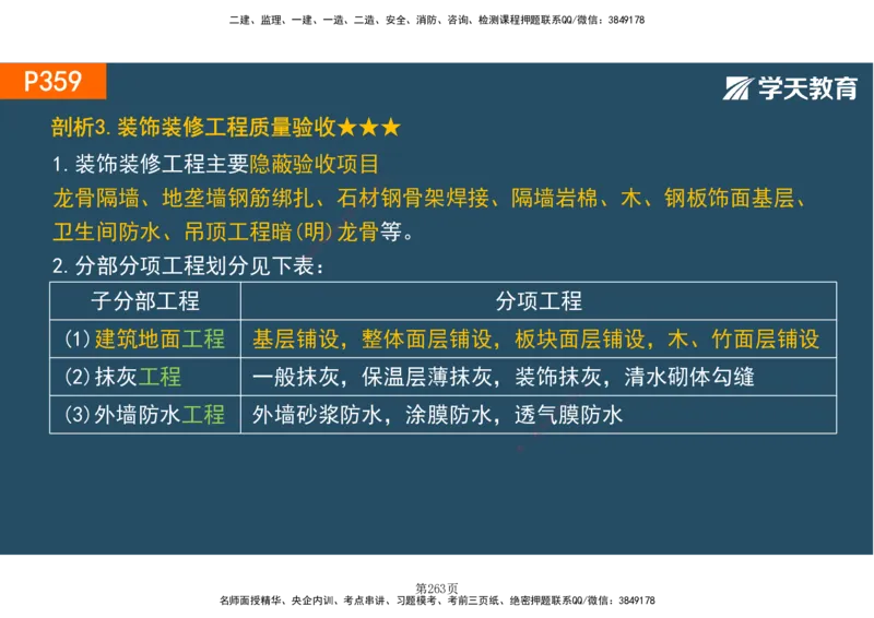 01.2025-一建《建筑》直播带学-彩色观看版_2026年一级建造师_2026年一建建筑_2025年一建建筑SVIP_02-基础精讲✿高端面授✿深度强化_42-建筑《直播带学班》魏国安XT_--配套讲义--