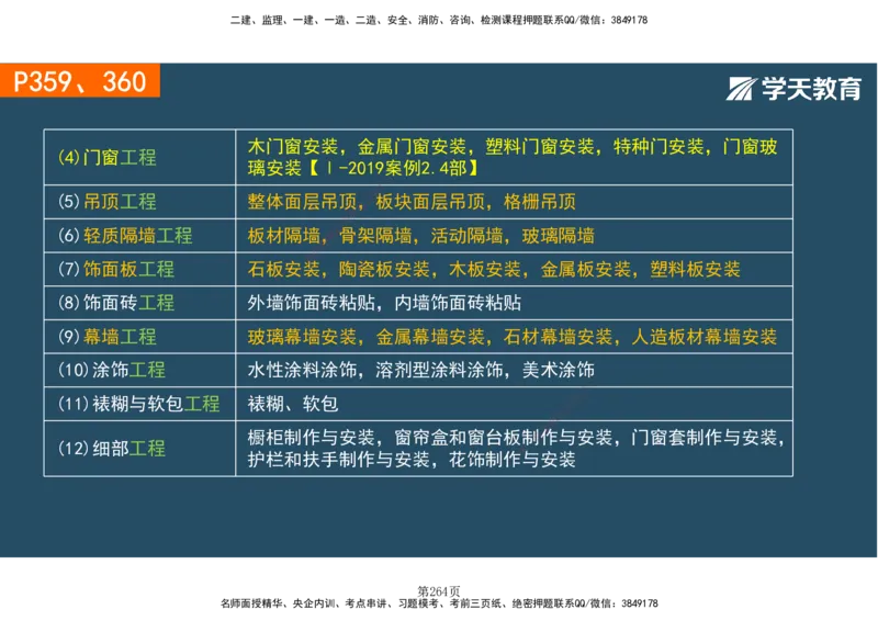 01.2025-一建《建筑》直播带学-彩色观看版_2026年一级建造师_2026年一建建筑_2025年一建建筑SVIP_02-基础精讲✿高端面授✿深度强化_42-建筑《直播带学班》魏国安XT_--配套讲义--