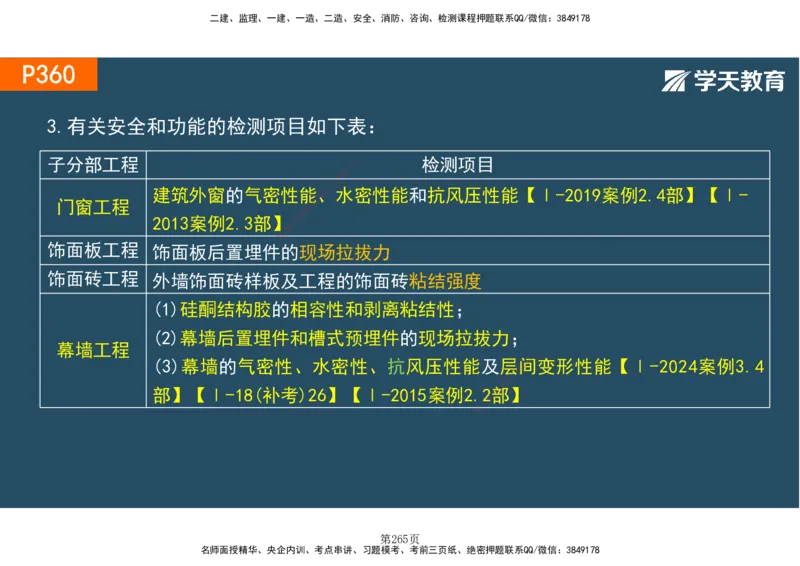 01.2025-一建《建筑》直播带学-彩色观看版_2026年一级建造师_2026年一建建筑_2025年一建建筑SVIP_02-基础精讲✿高端面授✿深度强化_42-建筑《直播带学班》魏国安XT_--配套讲义--
