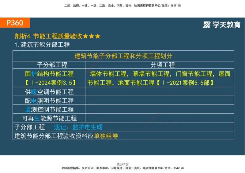 01.2025-一建《建筑》直播带学-彩色观看版_2026年一级建造师_2026年一建建筑_2025年一建建筑SVIP_02-基础精讲✿高端面授✿深度强化_42-建筑《直播带学班》魏国安XT_--配套讲义--
