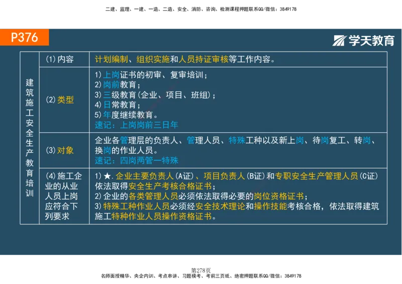 01.2025-一建《建筑》直播带学-彩色观看版_2026年一级建造师_2026年一建建筑_2025年一建建筑SVIP_02-基础精讲✿高端面授✿深度强化_42-建筑《直播带学班》魏国安XT_--配套讲义--