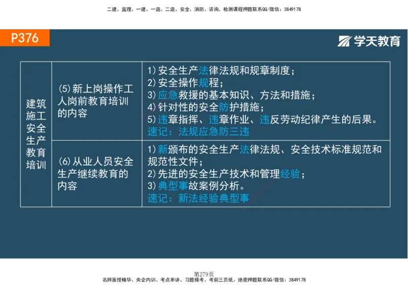 01.2025-一建《建筑》直播带学-彩色观看版_2026年一级建造师_2026年一建建筑_2025年一建建筑SVIP_02-基础精讲✿高端面授✿深度强化_42-建筑《直播带学班》魏国安XT_--配套讲义--