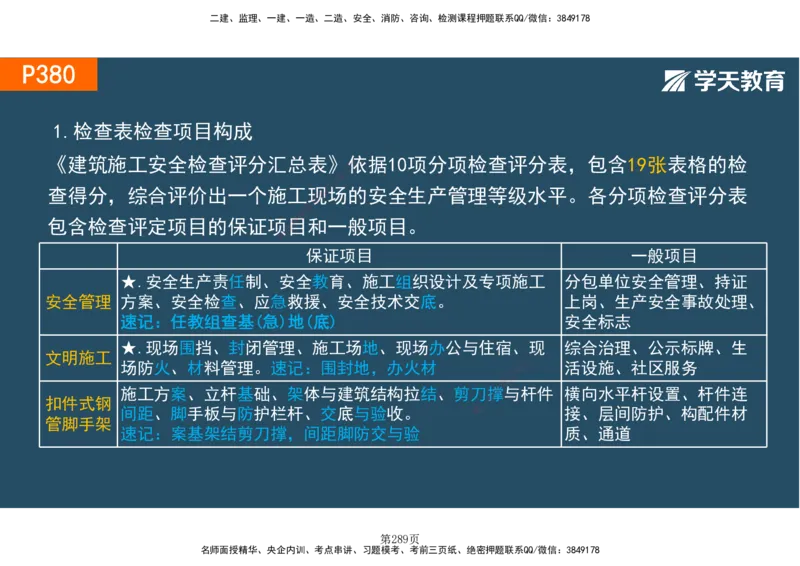01.2025-一建《建筑》直播带学-彩色观看版_2026年一级建造师_2026年一建建筑_2025年一建建筑SVIP_02-基础精讲✿高端面授✿深度强化_42-建筑《直播带学班》魏国安XT_--配套讲义--