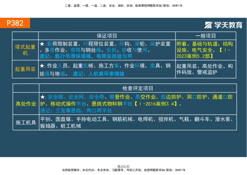 01.2025-一建《建筑》直播带学-彩色观看版_2026年一级建造师_2026年一建建筑_2025年一建建筑SVIP_02-基础精讲✿高端面授✿深度强化_42-建筑《直播带学班》魏国安XT_--配套讲义--