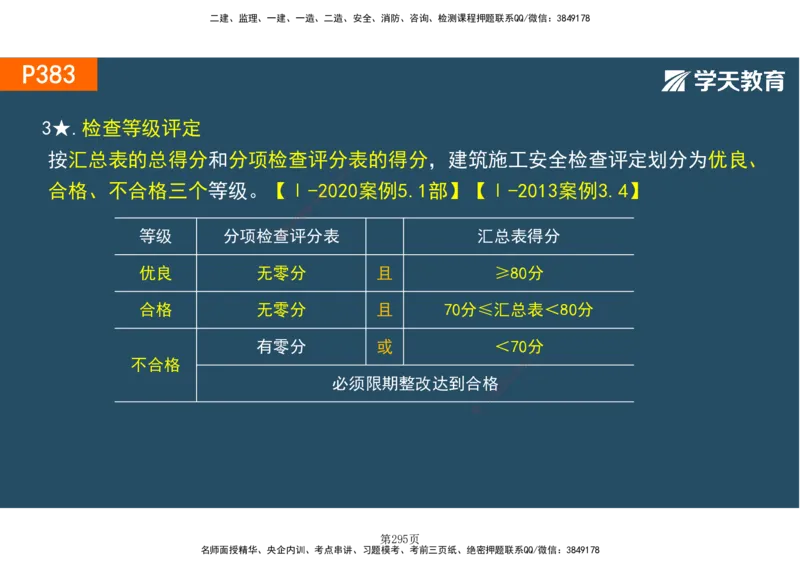01.2025-一建《建筑》直播带学-彩色观看版_2026年一级建造师_2026年一建建筑_2025年一建建筑SVIP_02-基础精讲✿高端面授✿深度强化_42-建筑《直播带学班》魏国安XT_--配套讲义--