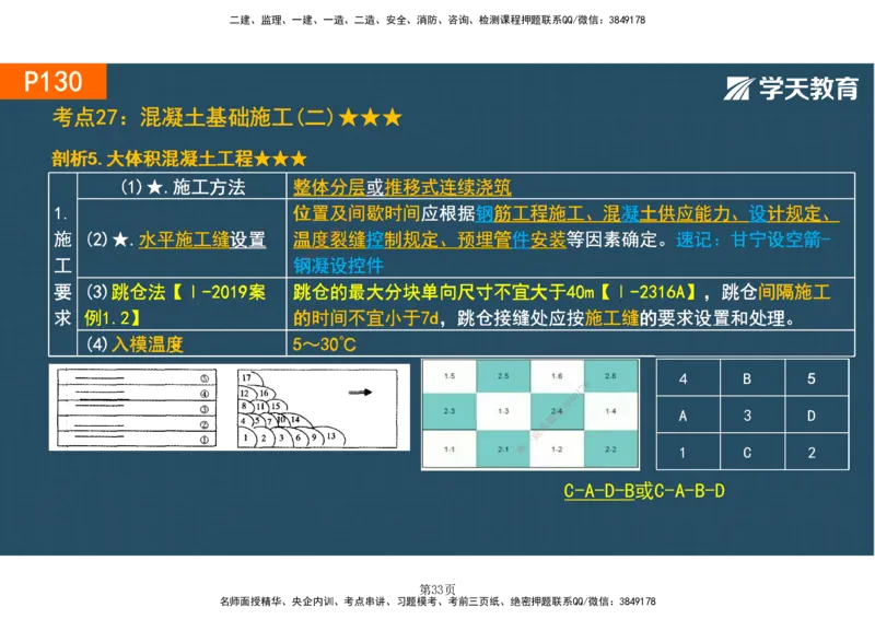 01.2025-一建《建筑》直播带学-彩色观看版_2026年一级建造师_2026年一建建筑_2025年一建建筑SVIP_02-基础精讲✿高端面授✿深度强化_42-建筑《直播带学班》魏国安XT_--配套讲义--