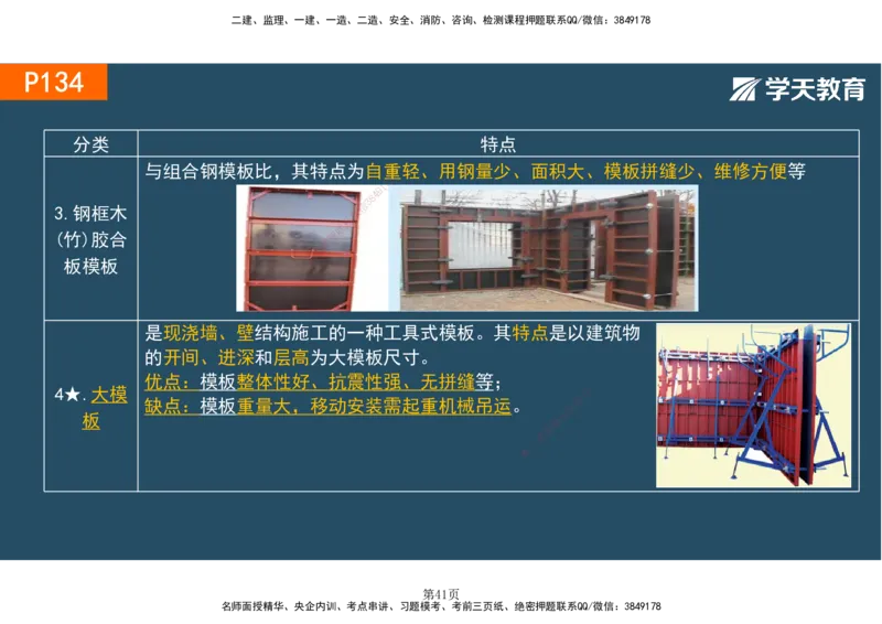 01.2025-一建《建筑》直播带学-彩色观看版_2026年一级建造师_2026年一建建筑_2025年一建建筑SVIP_02-基础精讲✿高端面授✿深度强化_42-建筑《直播带学班》魏国安XT_--配套讲义--