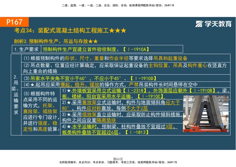 01.2025-一建《建筑》直播带学-彩色观看版_2026年一级建造师_2026年一建建筑_2025年一建建筑SVIP_02-基础精讲✿高端面授✿深度强化_42-建筑《直播带学班》魏国安XT_--配套讲义--