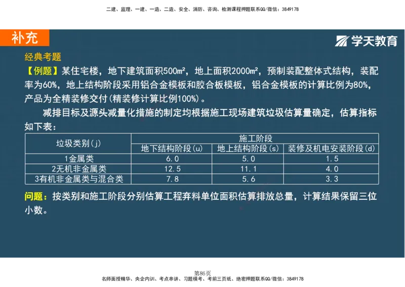 01.2025-一建《建筑》直播带学-彩色观看版_2026年一级建造师_2026年一建建筑_2025年一建建筑SVIP_02-基础精讲✿高端面授✿深度强化_42-建筑《直播带学班》魏国安XT_--配套讲义--