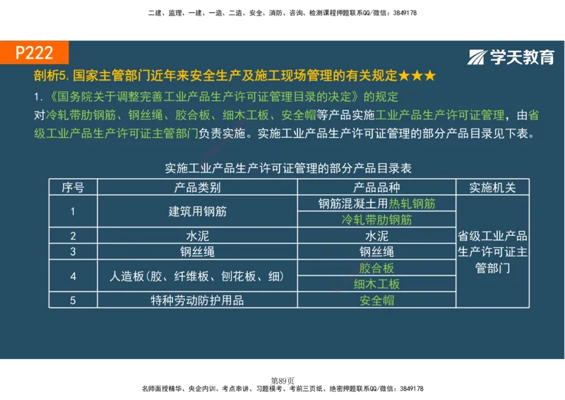 01.2025-一建《建筑》直播带学-彩色观看版_2026年一级建造师_2026年一建建筑_2025年一建建筑SVIP_02-基础精讲✿高端面授✿深度强化_42-建筑《直播带学班》魏国安XT_--配套讲义--