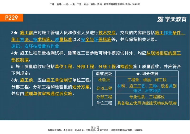 01.2025-一建《建筑》直播带学-彩色观看版_2026年一级建造师_2026年一建建筑_2025年一建建筑SVIP_02-基础精讲✿高端面授✿深度强化_42-建筑《直播带学班》魏国安XT_--配套讲义--