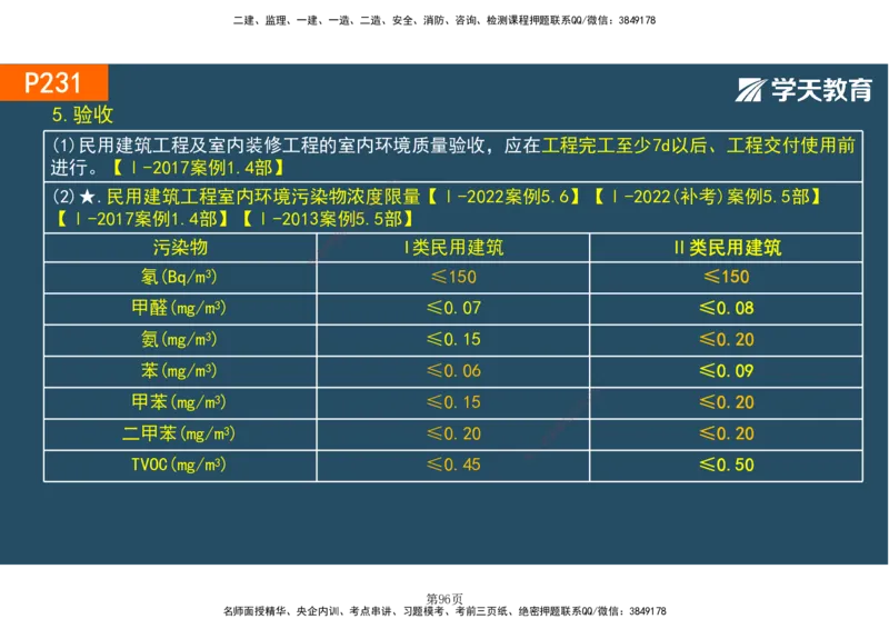 01.2025-一建《建筑》直播带学-彩色观看版_2026年一级建造师_2026年一建建筑_2025年一建建筑SVIP_02-基础精讲✿高端面授✿深度强化_42-建筑《直播带学班》魏国安XT_--配套讲义--