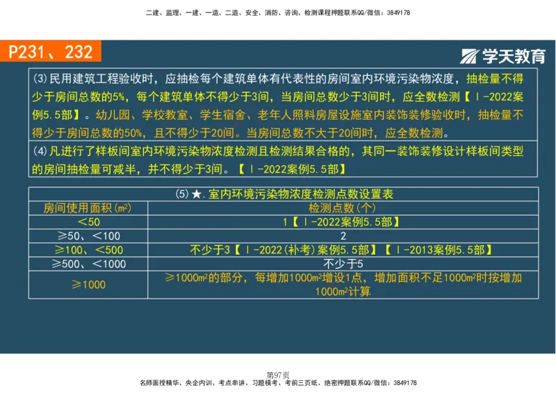 01.2025-一建《建筑》直播带学-彩色观看版_2026年一级建造师_2026年一建建筑_2025年一建建筑SVIP_02-基础精讲✿高端面授✿深度强化_42-建筑《直播带学班》魏国安XT_--配套讲义--