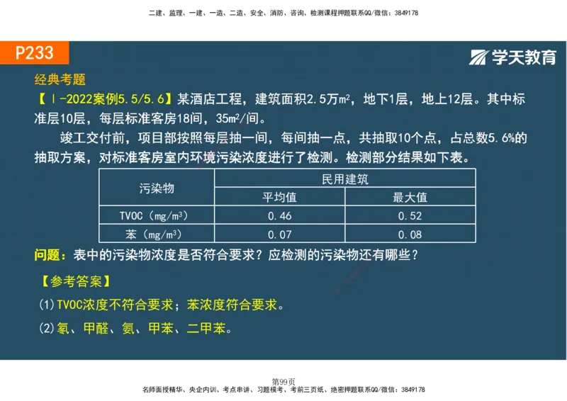 01.2025-一建《建筑》直播带学-彩色观看版_2026年一级建造师_2026年一建建筑_2025年一建建筑SVIP_02-基础精讲✿高端面授✿深度强化_42-建筑《直播带学班》魏国安XT_--配套讲义--