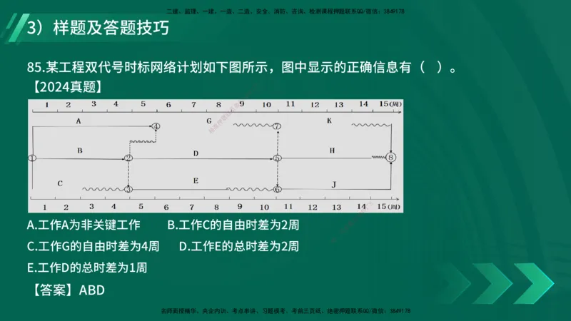 2025一建入门导学-项目管理在线版_2026年一级建造师_2026年一建管理_2025年一建管理SVIP_02-基础精讲✿高端面授✿深度强化_27-管理《教材精讲班》陈伟YL_00.入门导学课