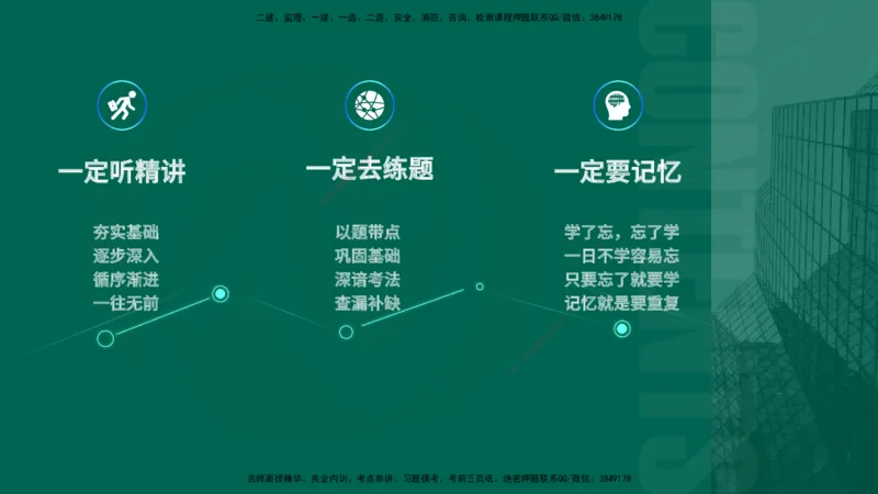 2025一建入门导学-项目管理在线版_2026年一级建造师_2026年一建管理_2025年一建管理SVIP_02-基础精讲✿高端面授✿深度强化_27-管理《教材精讲班》陈伟YL_00.入门导学课